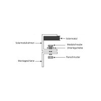 WATTSTUNDE® Solarmodul Halterung HST5 bis 60 cm Modulbreite