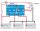 Victron Argodiode 80-2SC 80A 2 Batterien Trenndiode