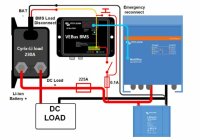 Victron Cyrix Li-load 12/24V 230A Batteriekoppler...