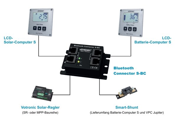 Votronic 1430 Bluetooth Connector S-BC inkl. Energy Monitor App