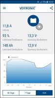 Votronic 1430 Bluetooth Connector S-BC inkl. Energy Monitor App