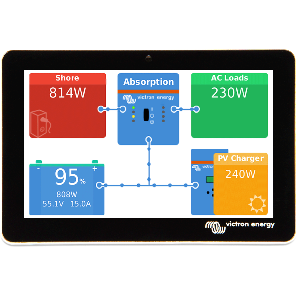 Victron GX Touch 50 Touchscreen Display für Cerbo GX