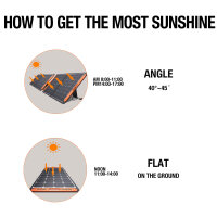 Jackery SolarSaga 100Wp Solartasche >>>