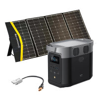 EcoFlow DELTA 2 Power Station 1024 Wh CH Bundle mit...