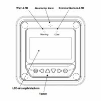 Victron Fernbedienung Anzeige für BlueSolar PWM-Pro