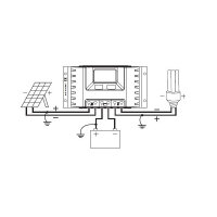 Steca PR 1515 - 12V/24V Laderegler