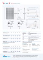 Trina Solar Vertex S TSM-NEG9R.28 430W Dual Glas Solarmodul