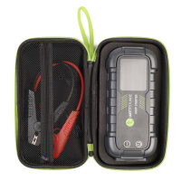 WATTSTUNDE® Jump Starter WS-JS Camper Starthilfe Powerbank