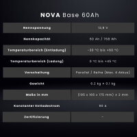 WATTSTUNDE® NOVA Base 60Ah Batterie LiFePO4