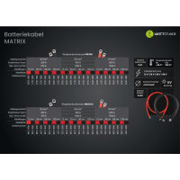 Batteriekabel Auswahlset M8 auf M8 Ringösen von WATTSTUNDE