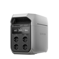 EcoFlow Delta 3 1500 Plus Powerstation EU VERSION