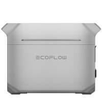 EcoFlow Delta 3 1500 Plus Powerstation EU VERSION