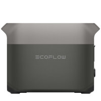 EcoFlow Delta 3 Powerstation