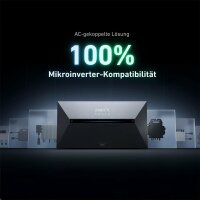 Anker Solix Solarbank 2 E1600 AC Solarstromspeicher