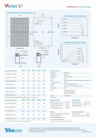 Trina Solar 445W Vertex S+ Dual-Glas N-Type TopCon Solarmodul